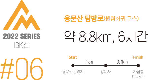 2022 SERIES IBK산 #04 조계산 탐방로 (원점회귀코스) 약 7.4m, 4시간 Start Finish 조계산 주차장 1.5km 선암사 2.2km Finish 장군봉(888m)