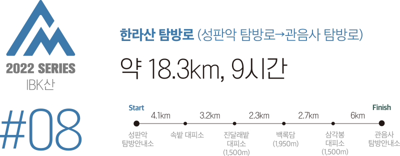 2022 SERIES IBK산 한라산 탐방로 (성판악 탐방로→관음사 탐방로)약 18.3km, 9시간